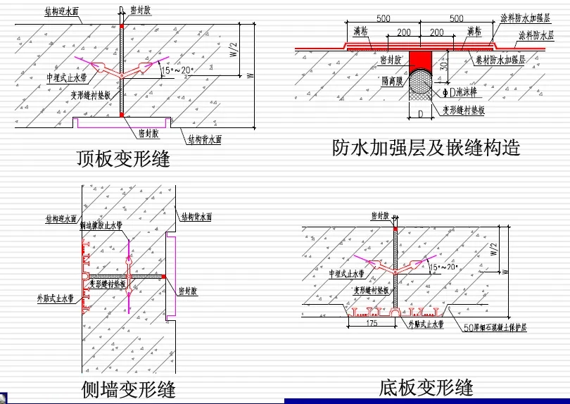 兴仁变形缝防水